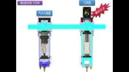 7.5m3/Min RC1'' Separador de agua y aceite para sistema de aire comprimido Ws75